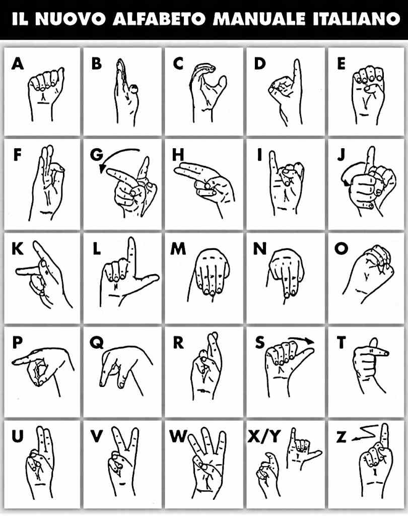 Approvata proposta di legge per promozione e riconoscimento della lingua italiana dei segni
