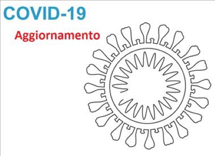 Coronavirus Marche: aggiornamento dati dal Gores, situazione al 22/03/2020 ore 12.00