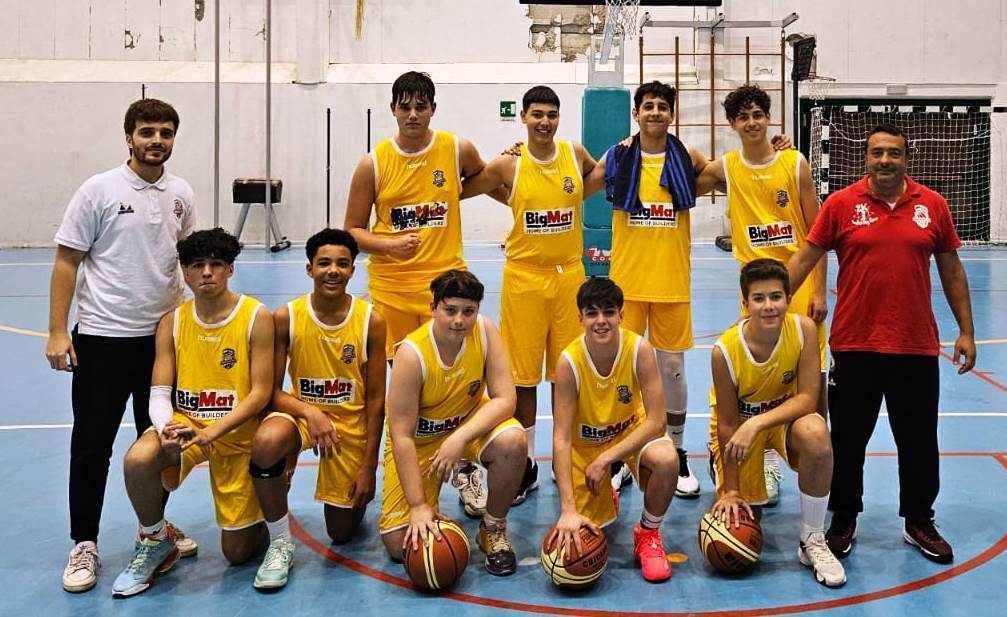 Il Grottammare Basketball è campione regionale Under 15 d’Abruzzo